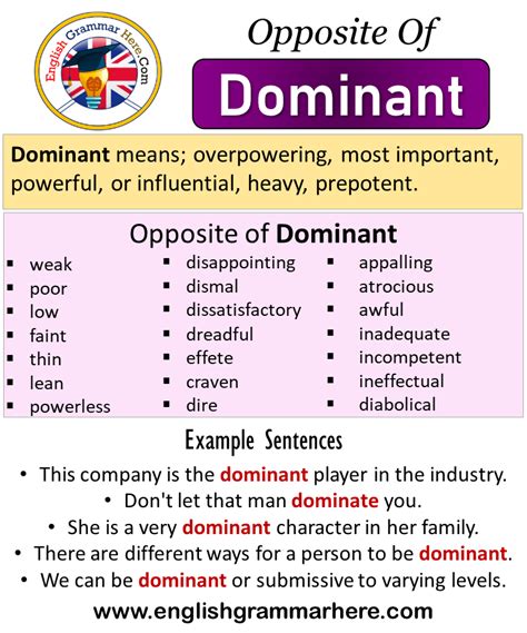 dominating antonyms|opposite of dominance.